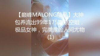 【巅峰MALONG精品】大神包养流出99年175南航空姐，极品女神，完美露脸人间尤物 (1)